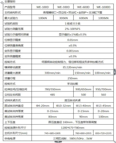 WE-2000/2000KN數(shù)顯液壓萬能試驗機